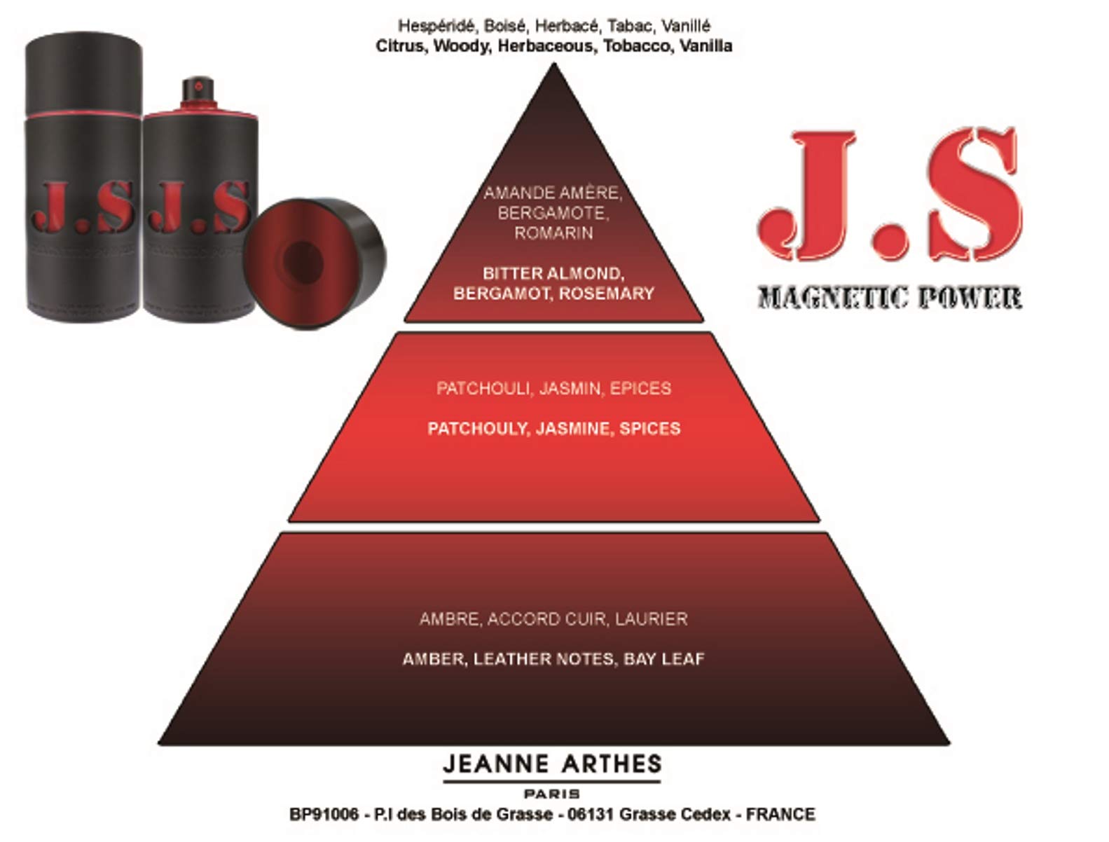 Jeanne Arthes JS Magnetic Power – Eau de Toilette Homme 100 ml, Made in France
