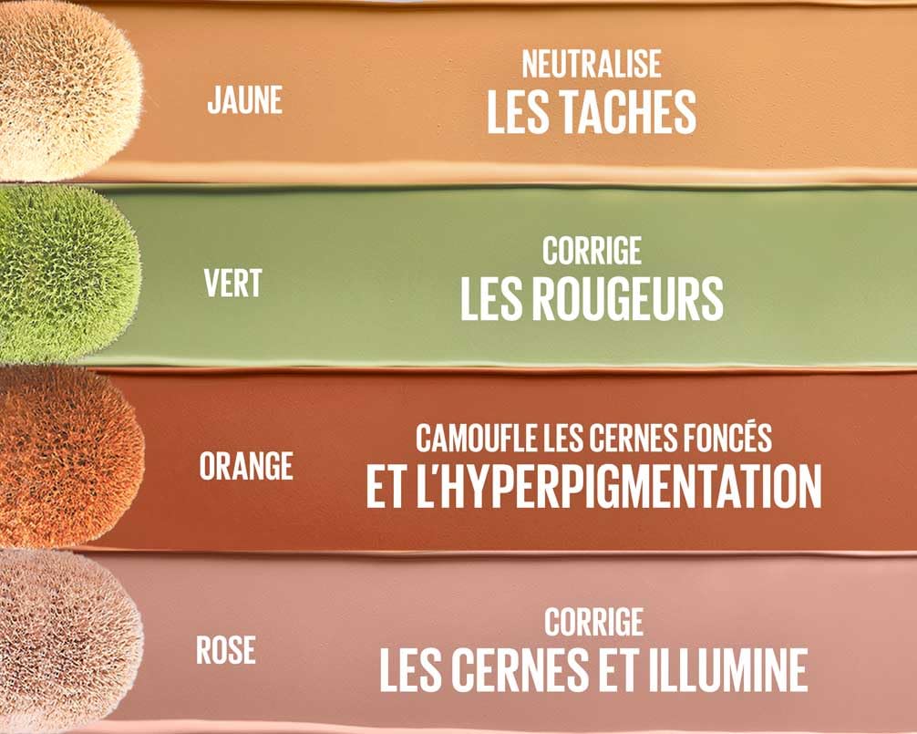 Instant Effaceur - Anticernes.